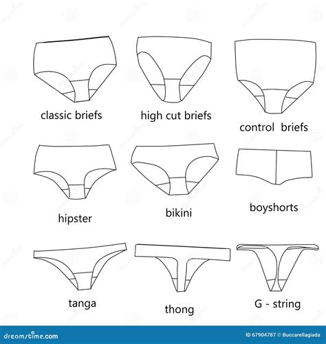 différents types de culottes d'équitation