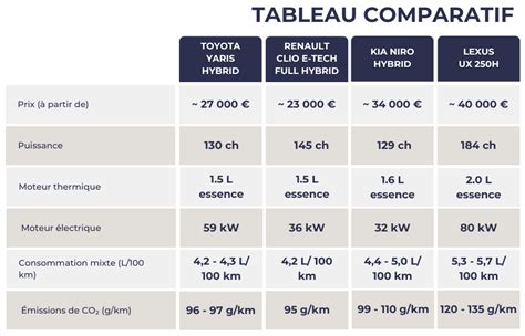 Schéma comparatif entre cross-country et trail