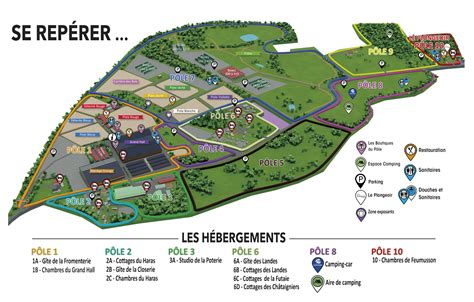 Vue aérienne du Pôle Européen du Cheval