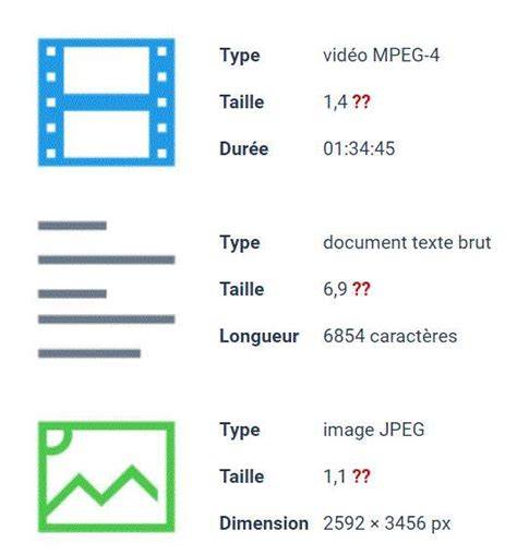 Schéma comparant la taille d'un fichier ISO et d'un fichier CSO
