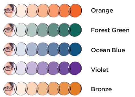 comparaison des couleurs de verres de lunettes