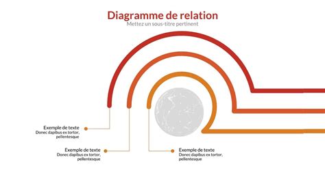 Diagramme montrant les différentes branches de formation dans le secteur équestre