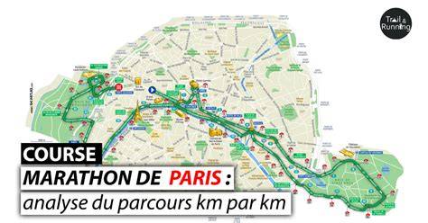 Carte du parcours du marathon de Strasbourg