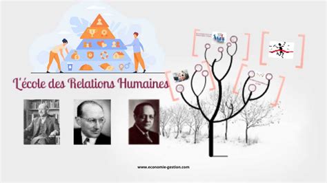 Illustration conceptuelle de la diversité des relations humaines