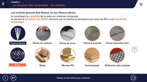 Exemple de matériaux de garnissage modernes à base de crin de cheval