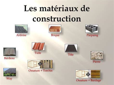 Divers exemples de matériaux utilisés pour la construction de coques