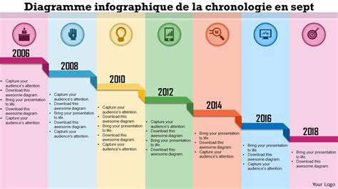 Infographie montrant la chronologie des événements clés de la vie de Louane : The Voice, décès du père, décès de la mère, naissance d'Esmée.