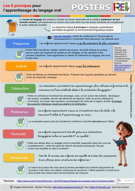 Infographie expliquant la notion de cheval tangent