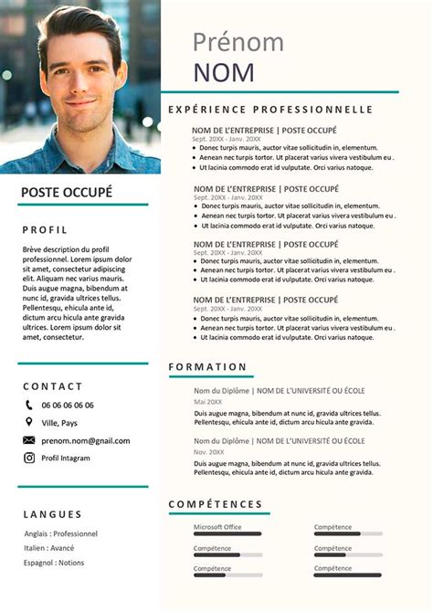 profil professionnel de Christophe Delahaye