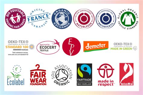 Carte des certifications équitables