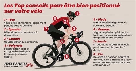 Cycliste en position d'attaque en côte