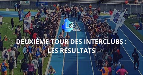 Schéma de la structure des divisions des Interclubs d'athlétisme