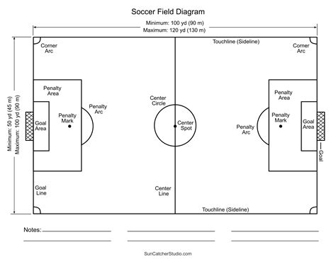 Horse-ball field diagram