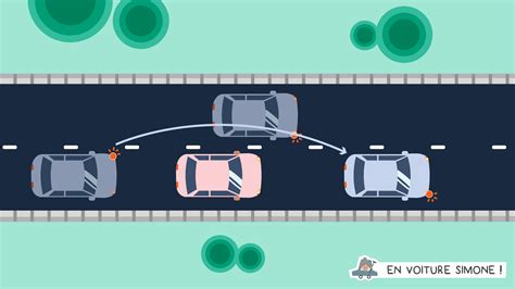 Schéma illustrant un dépassement de tampon