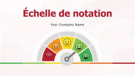 Graphique illustrant les critères de notation en endurance
