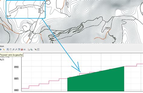 Carte topographique avec un itinéraire tracé