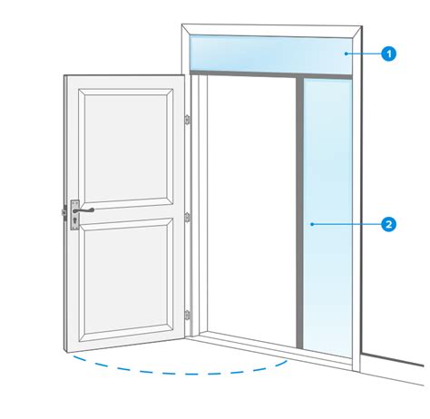 Schéma comparant une porte standard, une porte avec tierce fixe et une porte avec tierce ouvrante