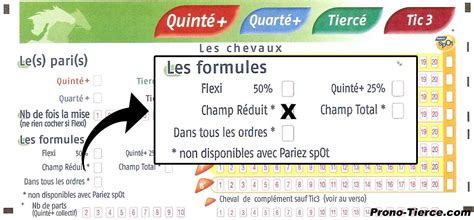 Illustration d'un ticket de pari PMU avec des chevaux et des chiffres