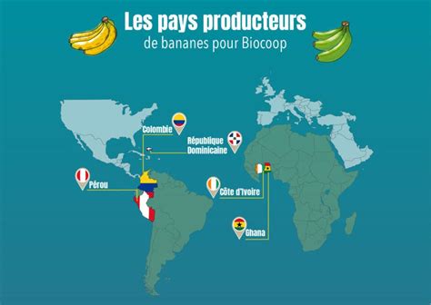 Carte montrant les régions du monde où les produits de commerce équitable sont principalement cultivés, avec des icônes représentant le café, le cacao, le thé, etc.