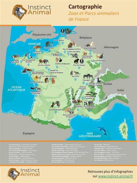 Carte de la région de Bordeaux avec les parcs animaliers et fermes pédagogiques marqués