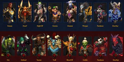 Illustration de différentes races de World of Warcraft avec leurs montures