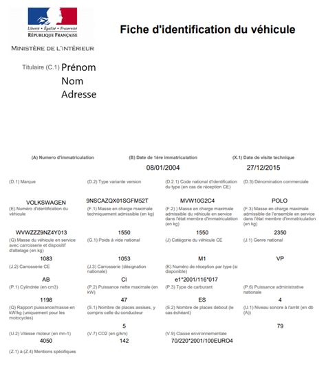 Certificat d'identification d'un équidé