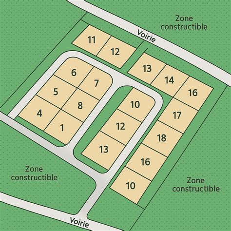 Schéma illustrant la variation des surfaces bâties et des hauteurs moyennes au lotissement des Marronniers
