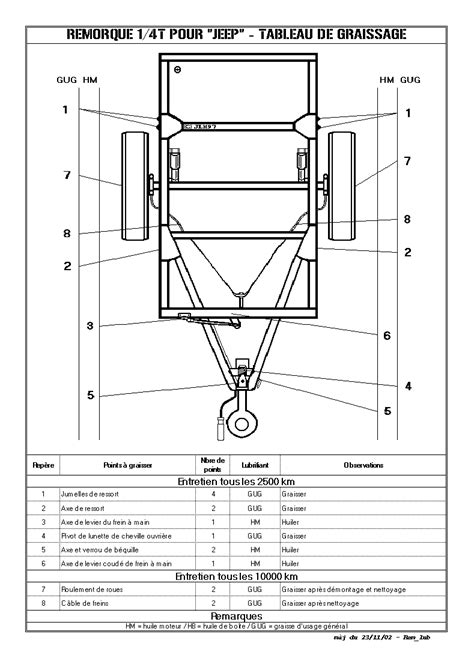 Schéma technique d'une remorque pour poney