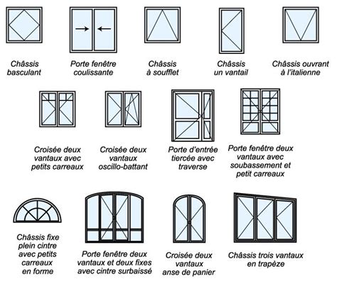Représentation schématique d'une fenêtre tierce avec cadre bois