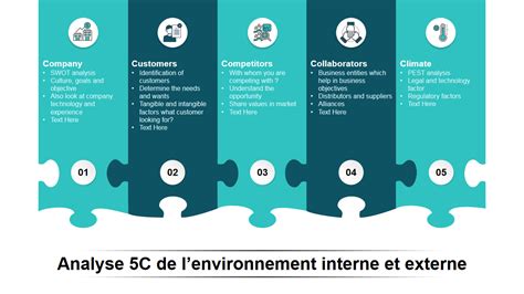 Infographie comparant la quête externe et la quête interne