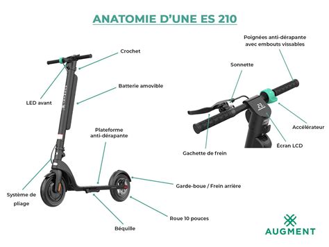 Schéma technique d'une trottinette électrique