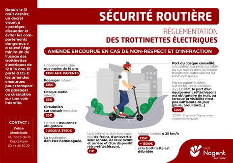 Graphique comparant l'autonomie de différentes batteries de trottinettes électriques