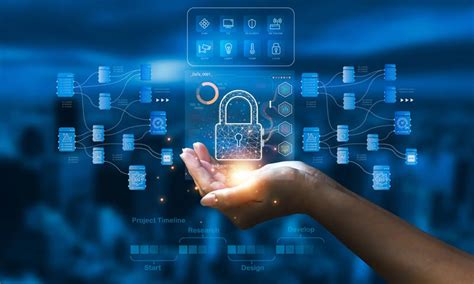 Icônes représentant les droits des données personnelles