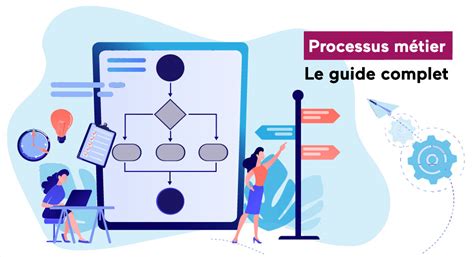 Schéma illustrant le processus de création de compte