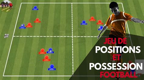 Graphique illustrant la possession de balle et les tirs lors d'un match de football