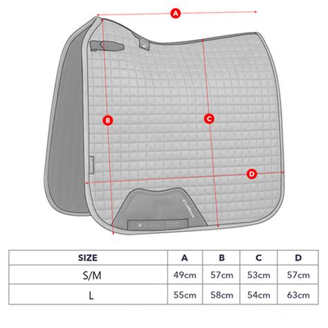 Vue en coupe d'un tapis de selle montrant différentes couches de matériaux