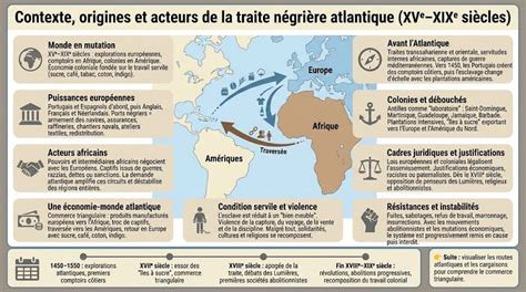 Illustration historique de la traite des juments