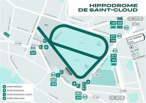 Schéma de l'organisation des pistes et des bâtiments de l'hippodrome de Saint-Cloud