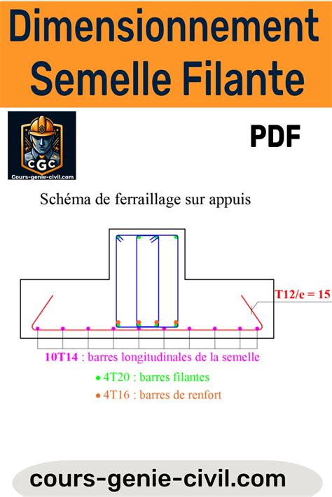 Diagramme illustrant la semelle d'une boots d'équitation