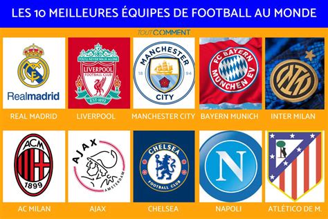Graphique de forme des équipes de football