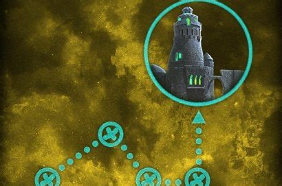 Représentation de la tour de Karazhan