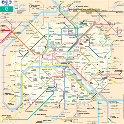 Schéma simplifié des correspondances de métro et RER à la station Nation