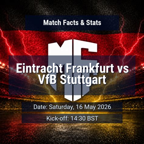 Statistiques comparatives Arsenal vs Eintracht Francfort