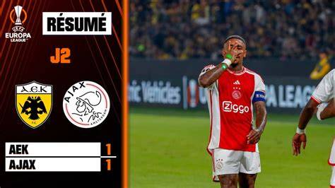 Infographie : Comparaison des performances de Leicester et AEK en Ligue Europa