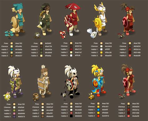 Personnage Iop féminin Dofus avec skin personnalisé