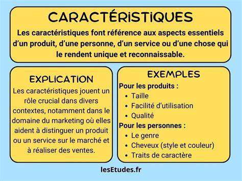 Infographie comparant les caractéristiques de la Wintec Pro et de la Wintec IW