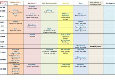 Exemple de planning d'activités pour un gîte équestre