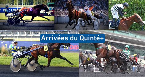 Diagramme illustrant les résultats du Quinté+ avec le cheval gagnant en évidence
