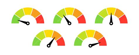 Graphique illustrant la jauge de sérénité d'une dragodinde