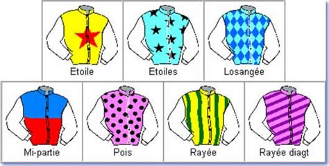 Un ensemble de casaques de courses de trot colorées